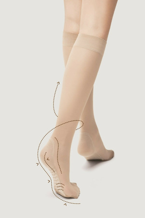 Podkolenky MEDICA - 20 DEN