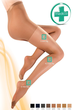 Dámské punčocháče Relax medica 20 den plus nero - GABRIELLA