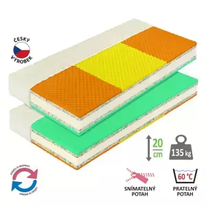 Idea Matrace s potahem IDEA HEUREKA PLUS 90x200x20