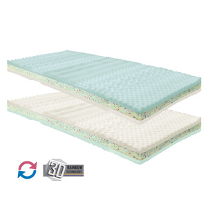 Matrace s potahem IDEA GRAND 90x200 - Akce 1+1 ZDARMA