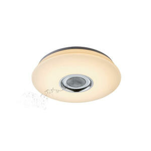 Globo STROPNÍ LED SVÍTIDLO, 40/7 cm