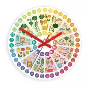 ModernClock Nástenné hodiny Vitamíns farebné