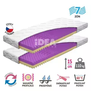 Idea Matrace s potahem IDEA FORTE 90x200x14 Akce 1+1 ZDARMA