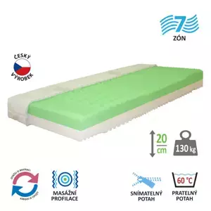 Idea Matrace s potahem IDEA PARTNER 90x200x20 M26