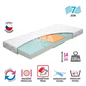 Idea Matrace s potahem IDEA TRIAN 90x200x14 M34