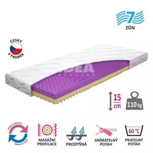 Idea Matrace s potahem IDEA FORTE 90x200x14