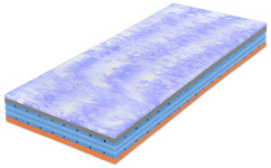 Matrace Airspring Bluegel 160x200 cm