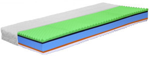 Matrace Medixo Spa 160x200 cm