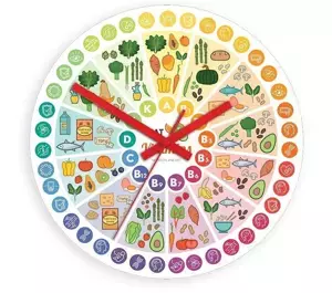 ModernClock Nástěnné hodiny Vitamins barevné