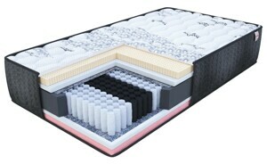 FDM Vícevrstvá matrace COMFORT, velikost 100x200