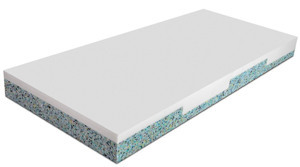 Matrac Vital Relax 90x200 cm
