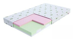 FDM Penový matrac MILETO, velikost 70x140