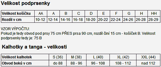 Tabulka velikostí značky Luna