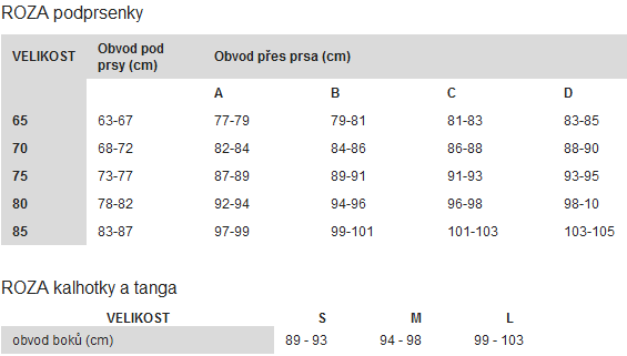 Tabulka velikostí značky Roza
