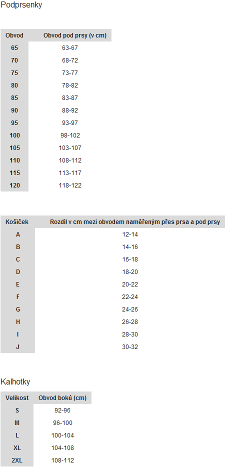 Tabulka velikostí značky Gaia