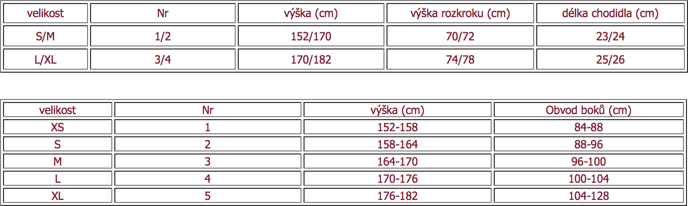 Tabulka velikostí značky Gabriella
