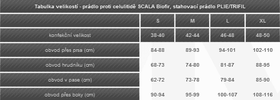 Tabulka velikostí značky Plie
