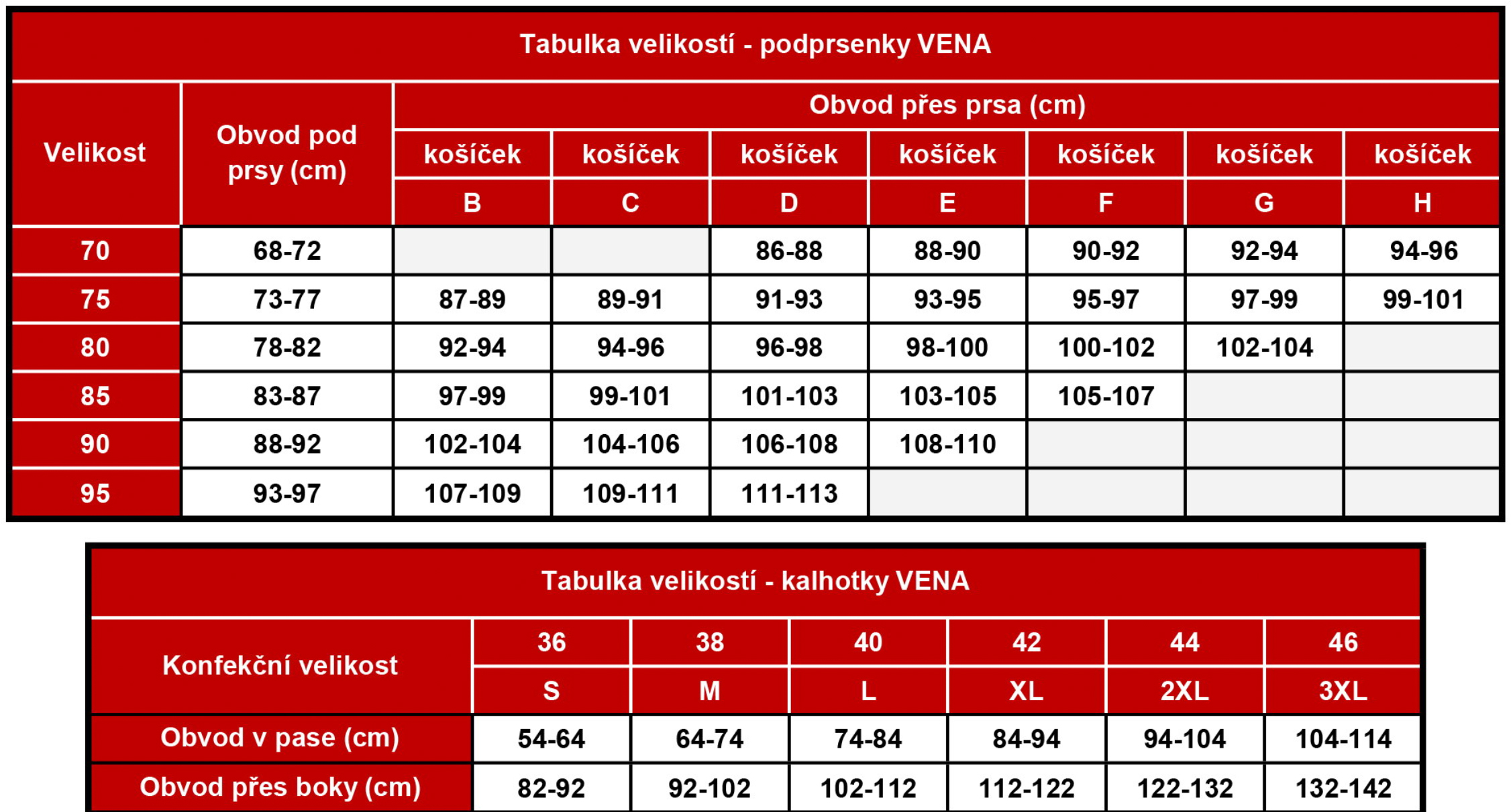 Tabulka velikostí značky Vena