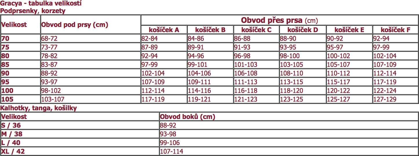 Tabulka velikostí značky Gracya