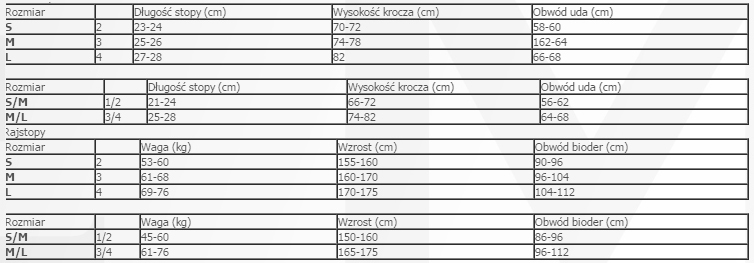 Tabulka velikostí značky Veneziana