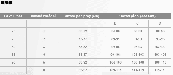 Tabulka velikostí značky SieLei