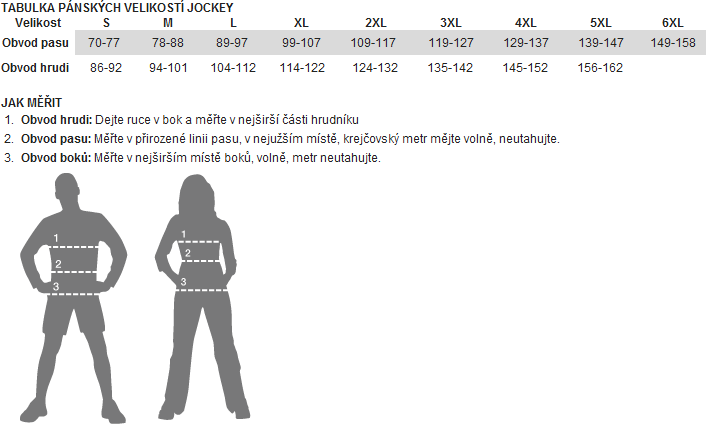 Tabulka velikostí značky Jockey