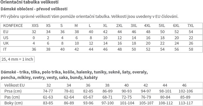 Tabulka velikostí značky BeWear