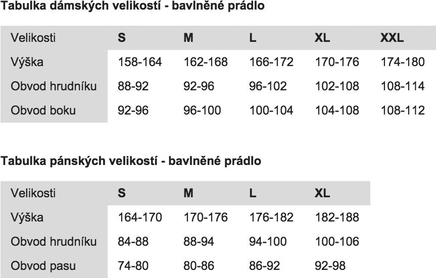 Tabulka velikostí značky Brubeck