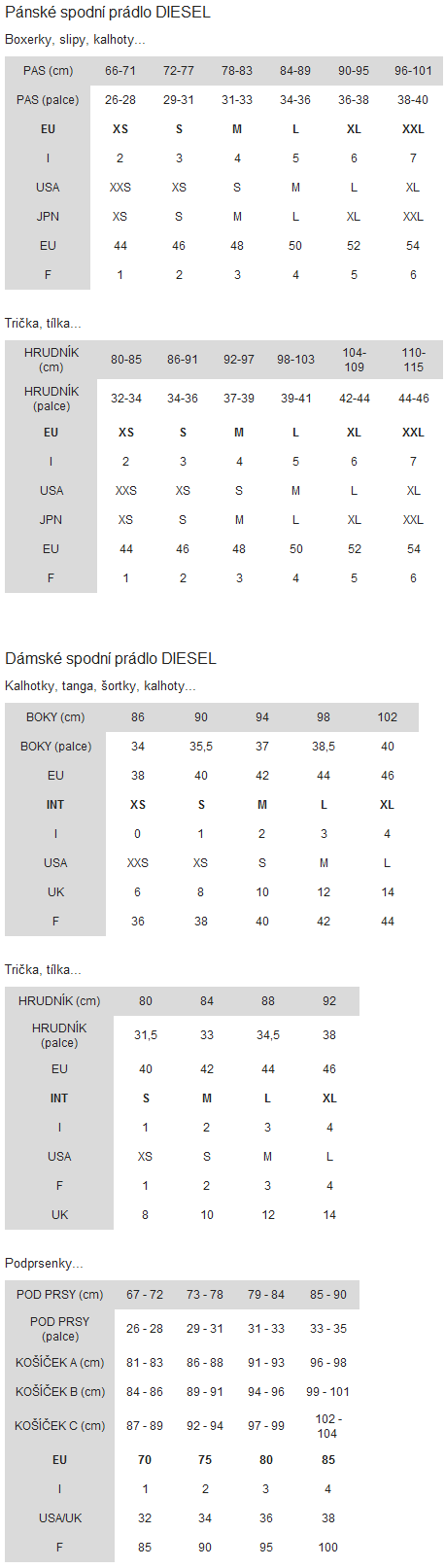 Tabulka velikostí značky Diesel