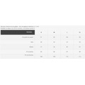 Dámské teplákové šaty v bordó barvě s výstřihem na zádech model 6831752 (1026455) - 7